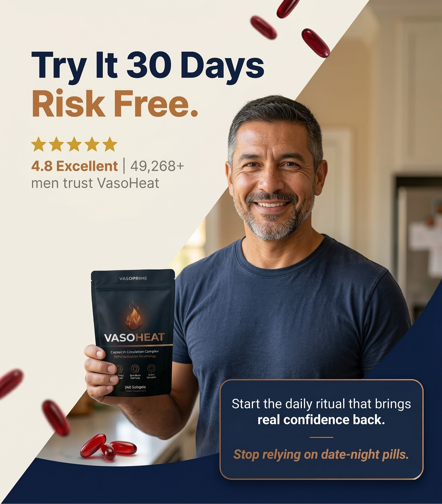 VasoHeat™ Circulation Supplements