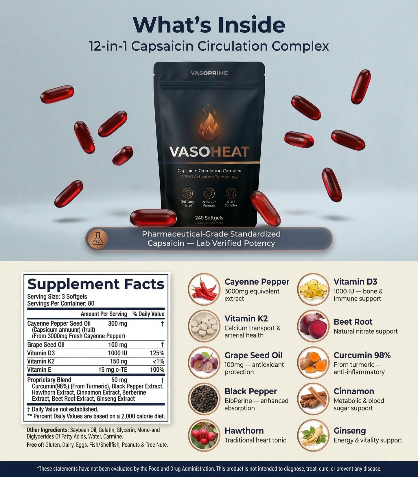VasoHeat™ Circulation Supplements